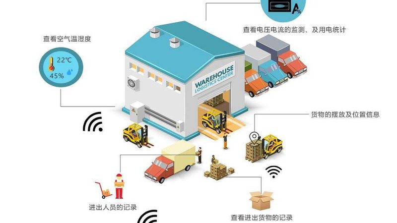 电动叉车生产厂家资质要求：合规之路解析**