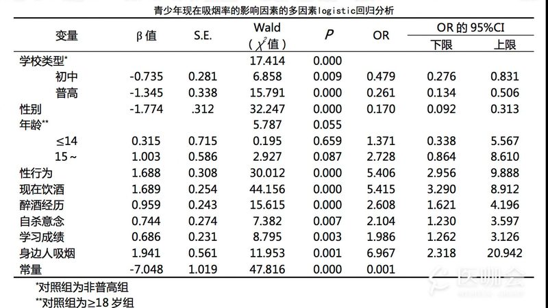 塑料周转箱定制注意事项