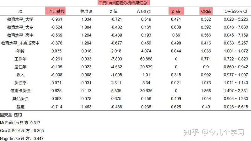前移式叉车二手交易：价格影响因素及选购要点