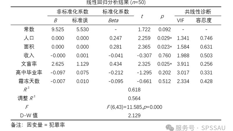 标准模具货架安装尺寸规范：关键要素与注意事项