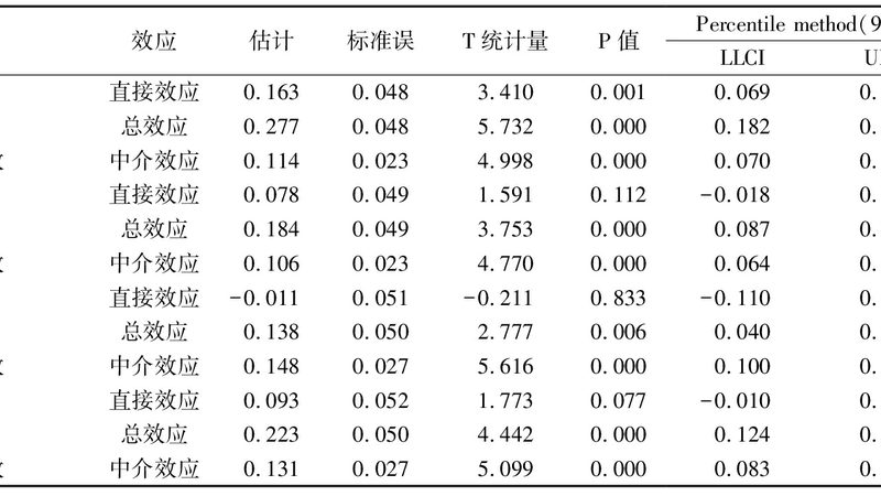 中型仓储货架：揭秘厂家批发价格背后的考量因素