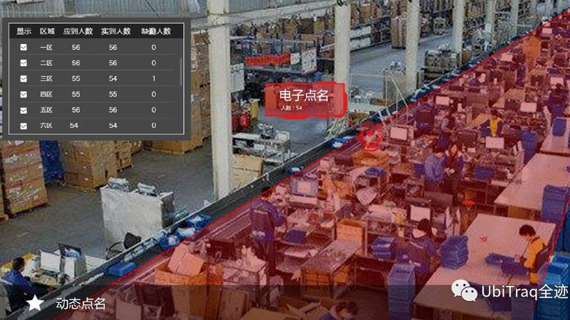 电动叉车保养秘诀：五大步骤确保高效运行